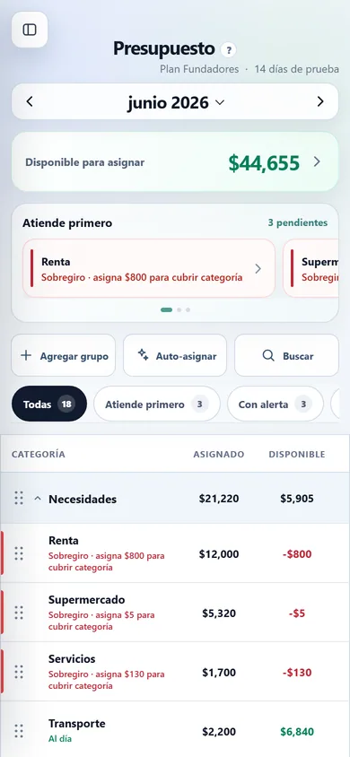 El presupuesto en el celular: disponible para asignar y las categorías del mes.