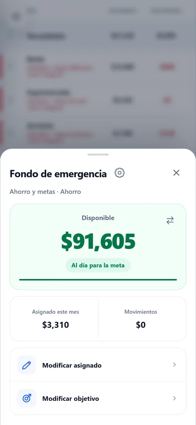 Presupuesto con columnas de asignado y disponible, dinero disponible para asignar y progreso de una meta de ahorro.